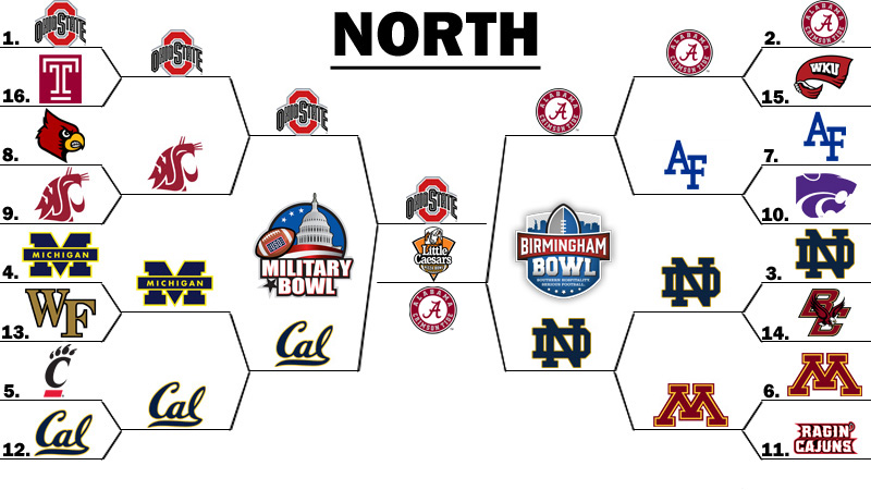 print your brackets college football 2020